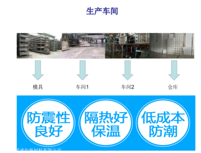 泡沫箱价格加厚防摔防震快递生鲜箱 泡沫保温箱 诚信商家